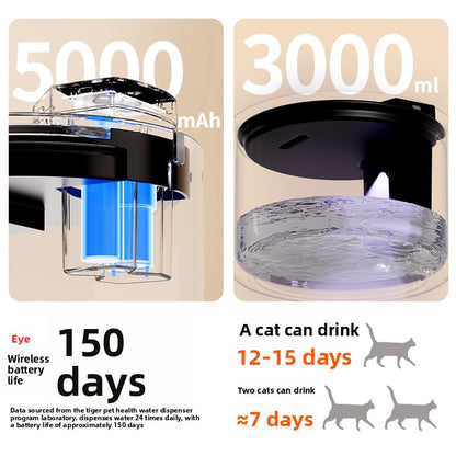 Ceramic Pet Water Dispenser Wireless Rechargeable UVC Sterilization Dog Cat Drinking Fountain