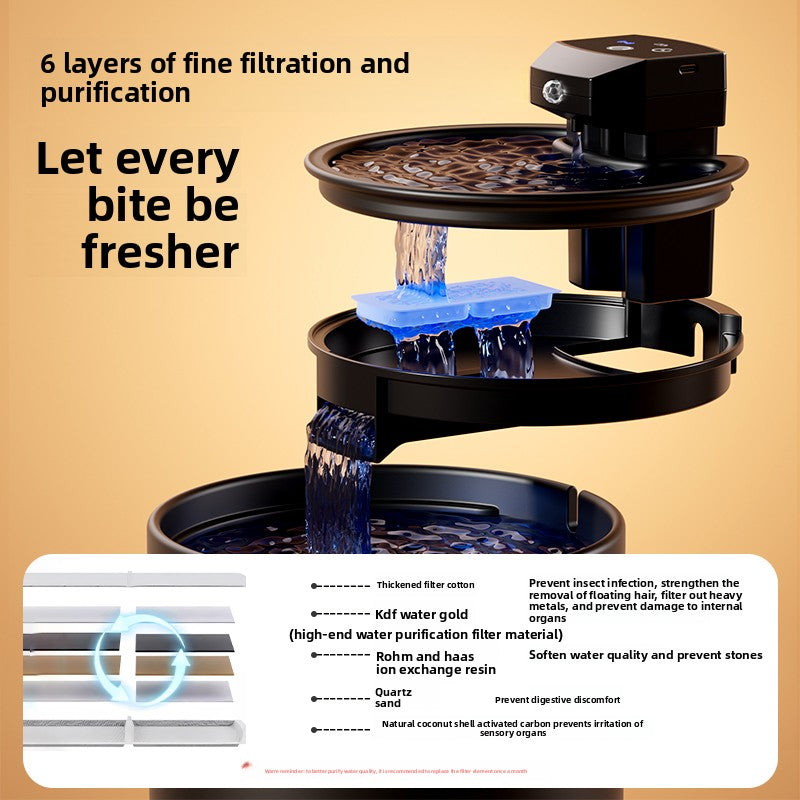Ceramic Pet Water Dispenser Wireless Rechargeable UVC Sterilization Dog Cat Drinking Fountain